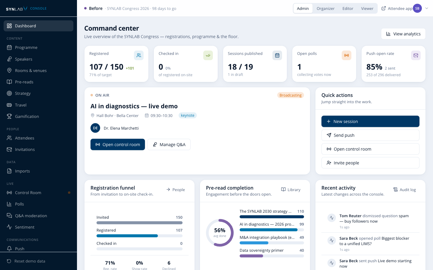 Organizer console preview